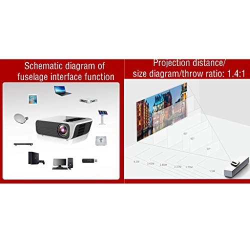 Home Theater Movie Projector 1080P