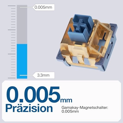 TK75 - US Wired/Wireless