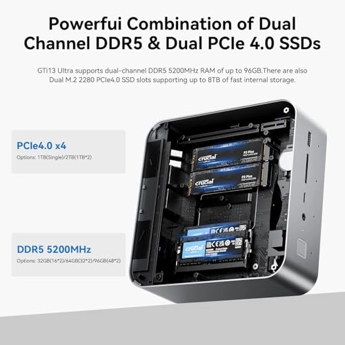 GTi13 - 32GB 1TB Core i9