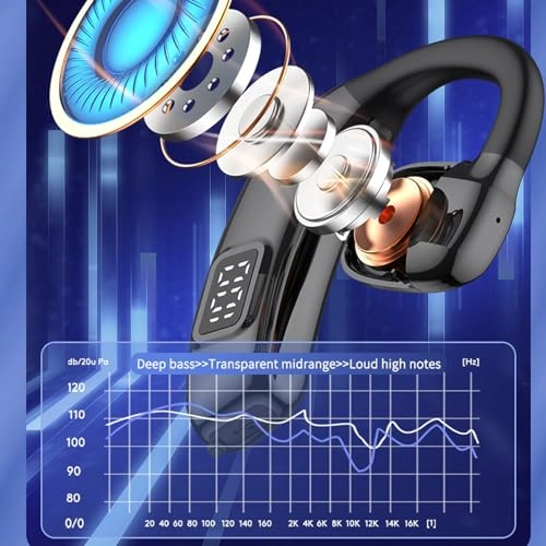 fx2wd5eb6p-14 Wireless Earbud