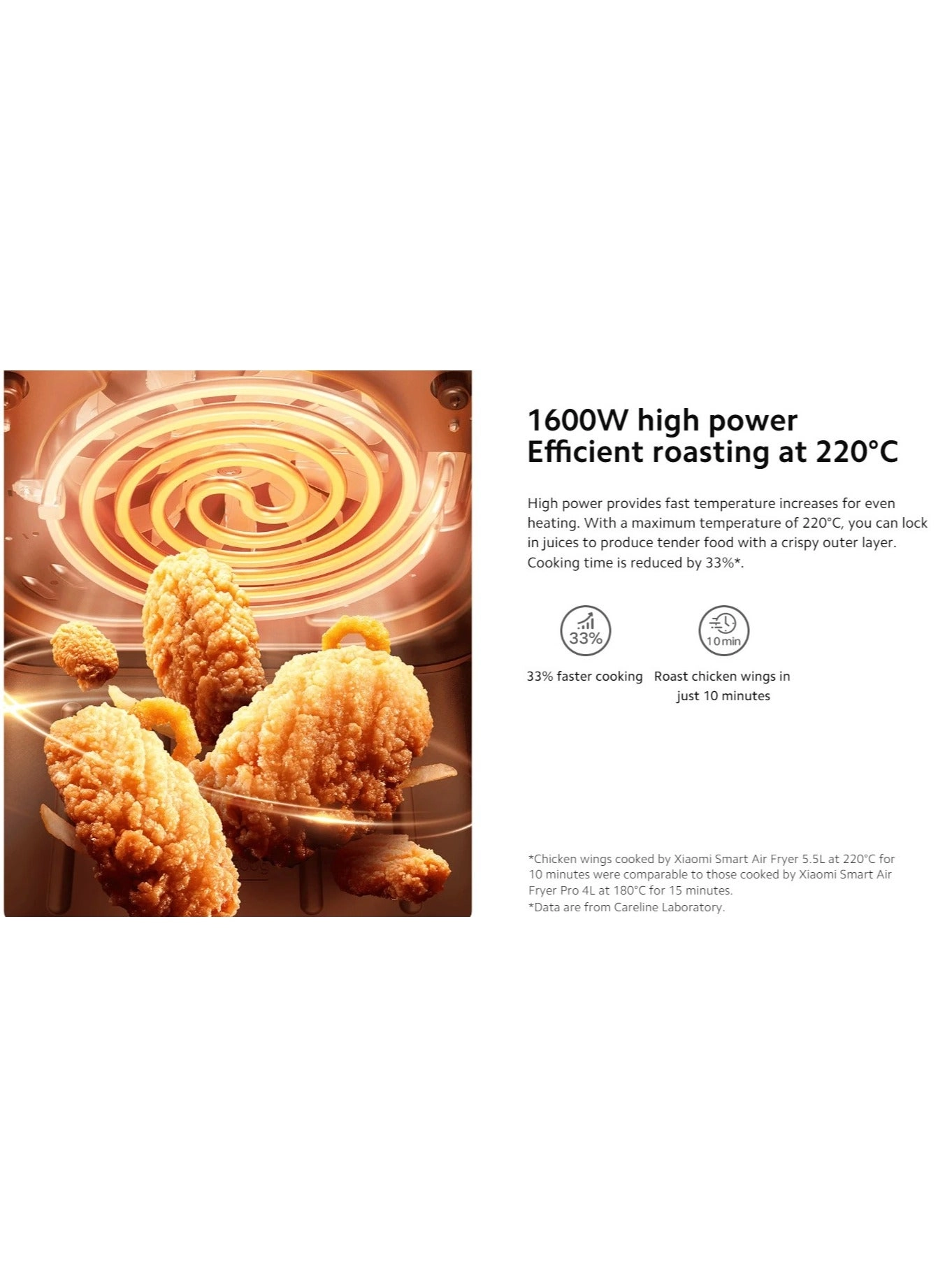 Smart Air Fryer BHR8239GB - White 286 x 386 x 291mm