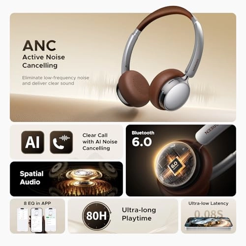 Studio Plus Wireless Headphone