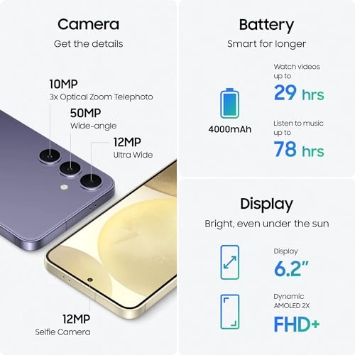 (Renewed) Galaxy S24 - 8GB 256GB