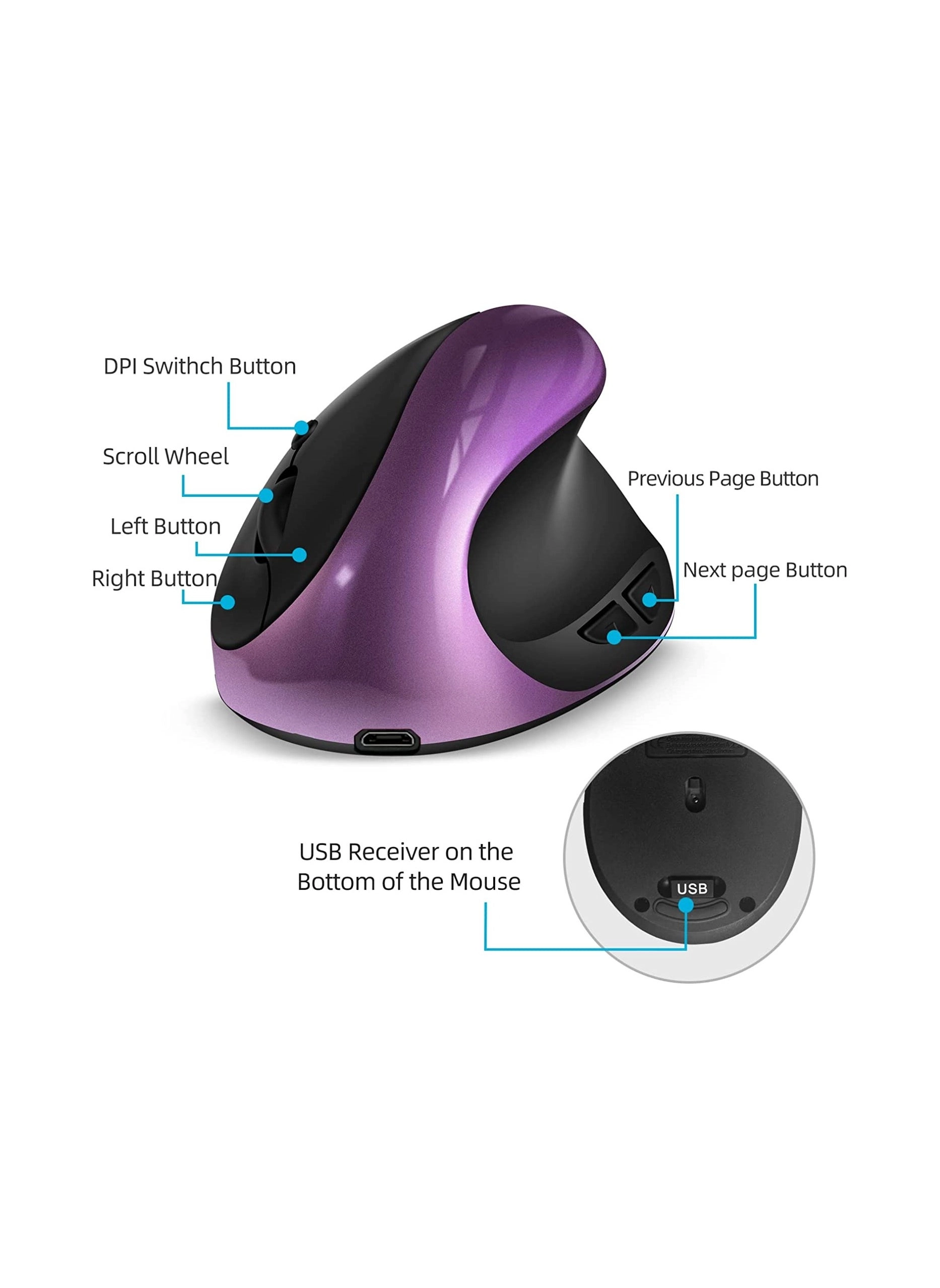SMK-3381 Ergonomic Vertical Mouse - Wireless