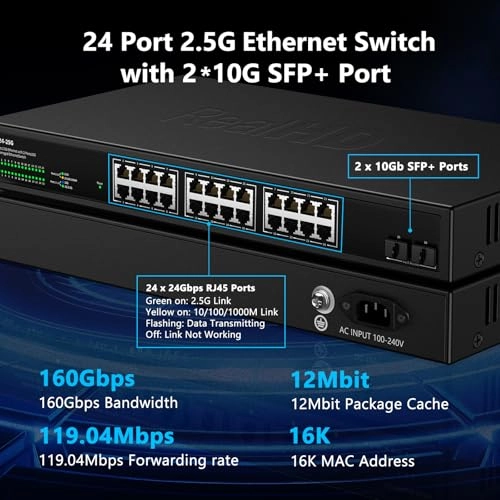 24 port 2.5G ethernet switch without PoE 24-Ports