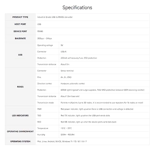 USB to RS485/422 Isolated Converter - FT232RL SP485EEN Wall-Mount Rail-Mount