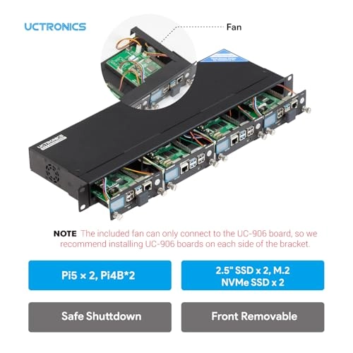 M.2 NVMe SSD Base for Pi5 + SATA Shield for Pi4 + Safe Shutdown + 0.96" Color LCD