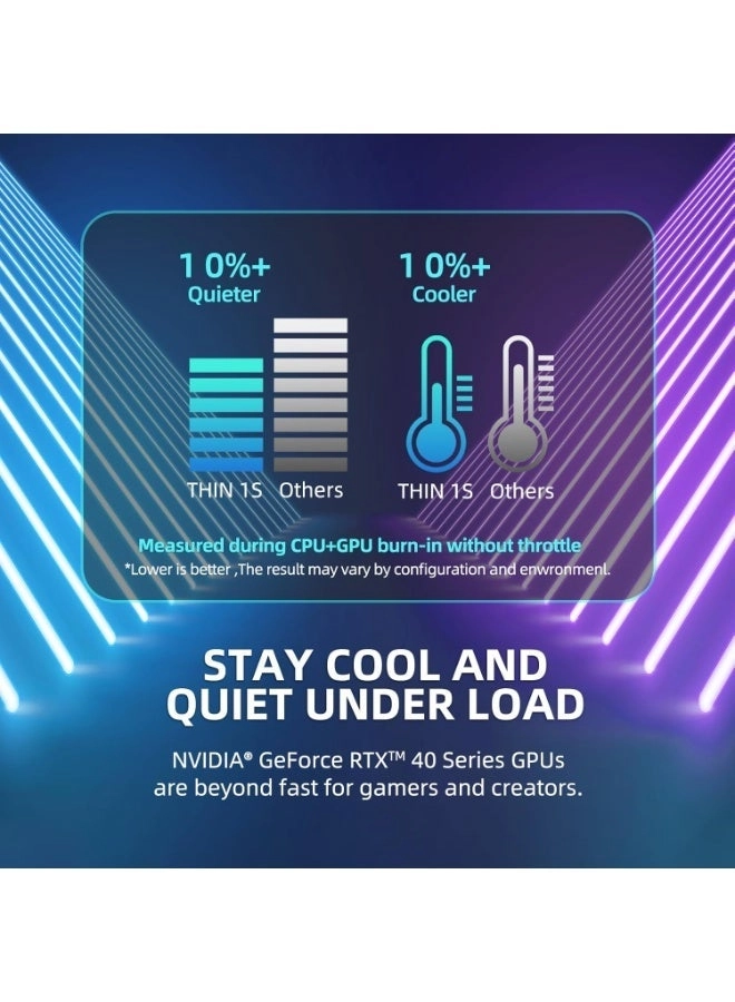 Thin A15 - 15.6'' Ryzen 5 7535HS 32GB DDR5 2TB SSD