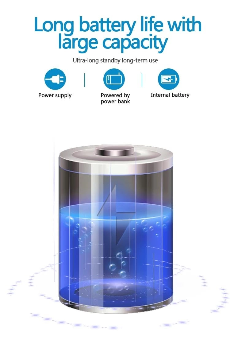 Body Worn Camera - 1080P 256GB