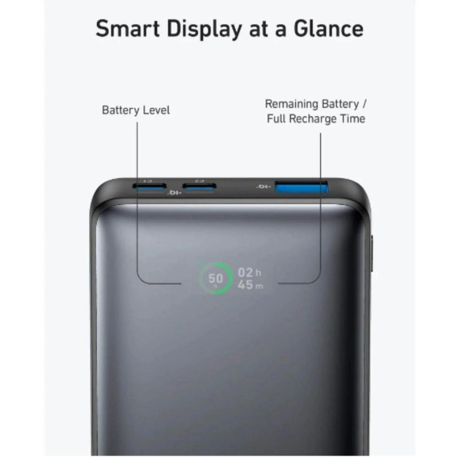 PowerCore - 10000mAh 25W