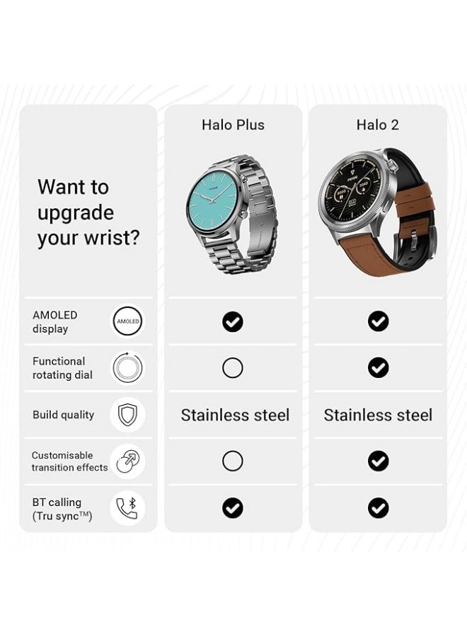 Twist 2 - 1.43" Stainless Steel Back