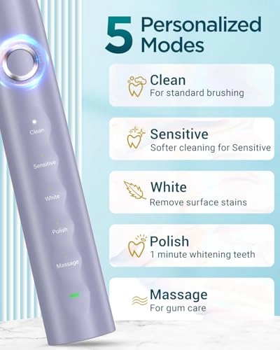 Sonic Electric Toothbrush - 8 Heads Travel Case Light Blue