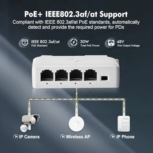 PoE Extender - 44-57 VDC 24W 3 PoE Out IEEE802.3af/at 100Mbps