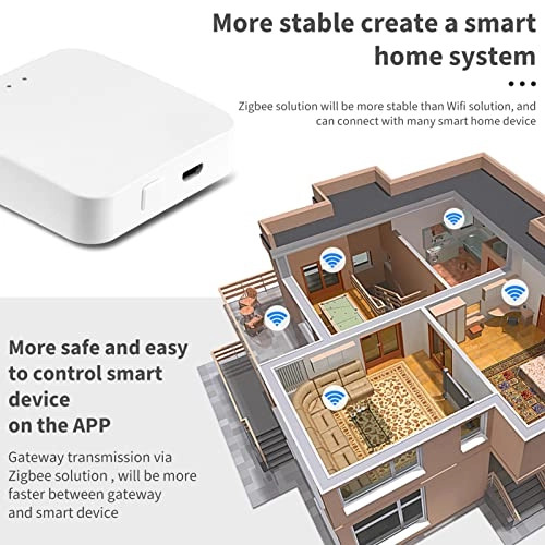 Smart Stable Signal Mesh SIG
