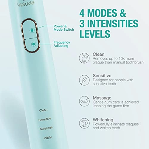 Electric Toothbrush - Sonic Rechargeable 4 Brush Heads
