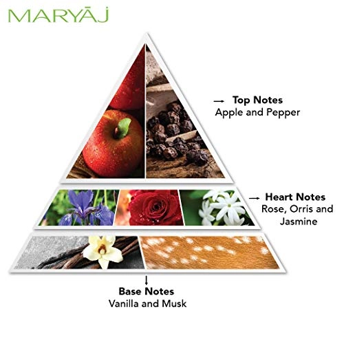 Goldie - Eau de Parfum 100ml + After Dark - Eau de Parfum 100ml