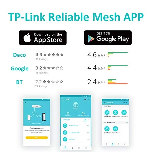 Deco E4 - WiFi 4 2-PACK