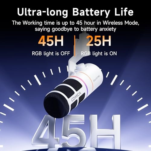 D10 Pro USB+Wireless+XLR Microphone