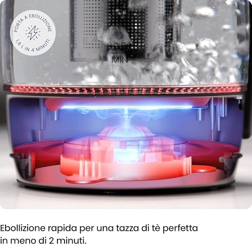 Digital Electric Glass Kettle RJ11-17-TCTI-V2-UK