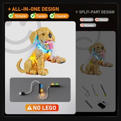 Golden Retriever Puppy - 11384 Easy Installation
