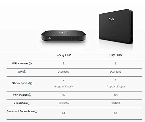 SR203 - 802.11ac