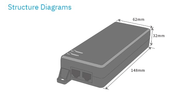 BC101PG-90W - 90W 2 ports IEEE802.3af/at/bt 10/100/1000Mbps