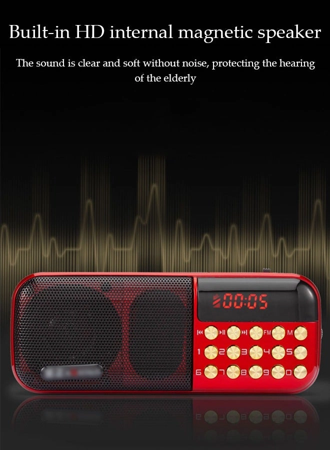 Digital Radio