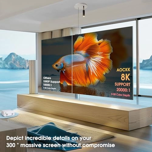 M19 2025 Newest Projector 12000LM