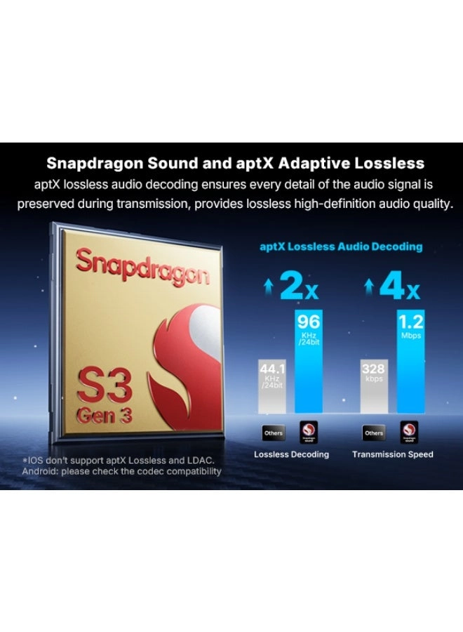 Air Pro 4 Wireless Earbud