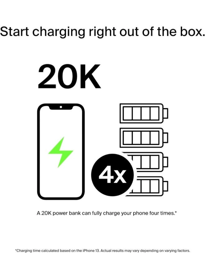 BPB002BTBK - 20000mAh 30W