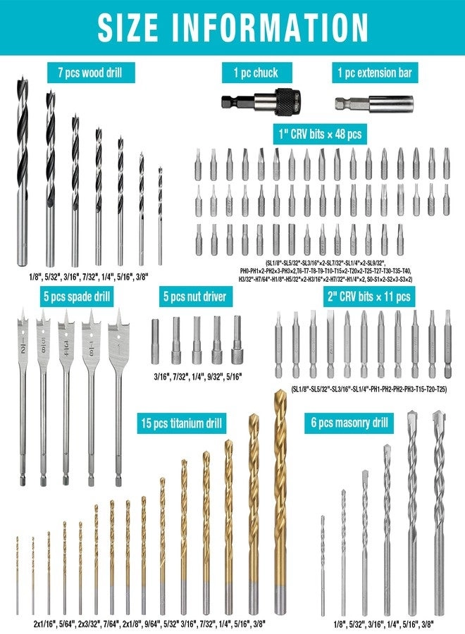 Drill Bit Set - High Speed Steel Titanium 99 PCS