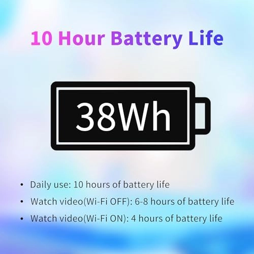 FUN 1 - 14'' Celeron N100 16GB DDR5 512GB SSD