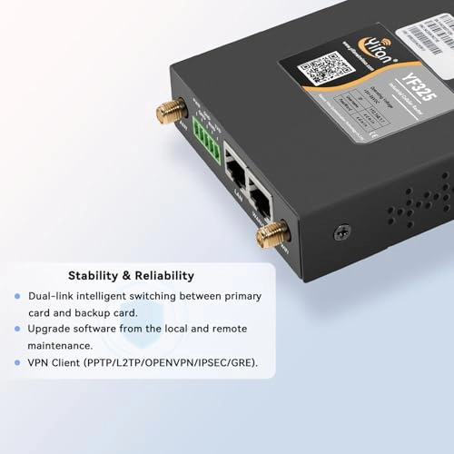 YF325 - 4G LTE 802.11b/g/n