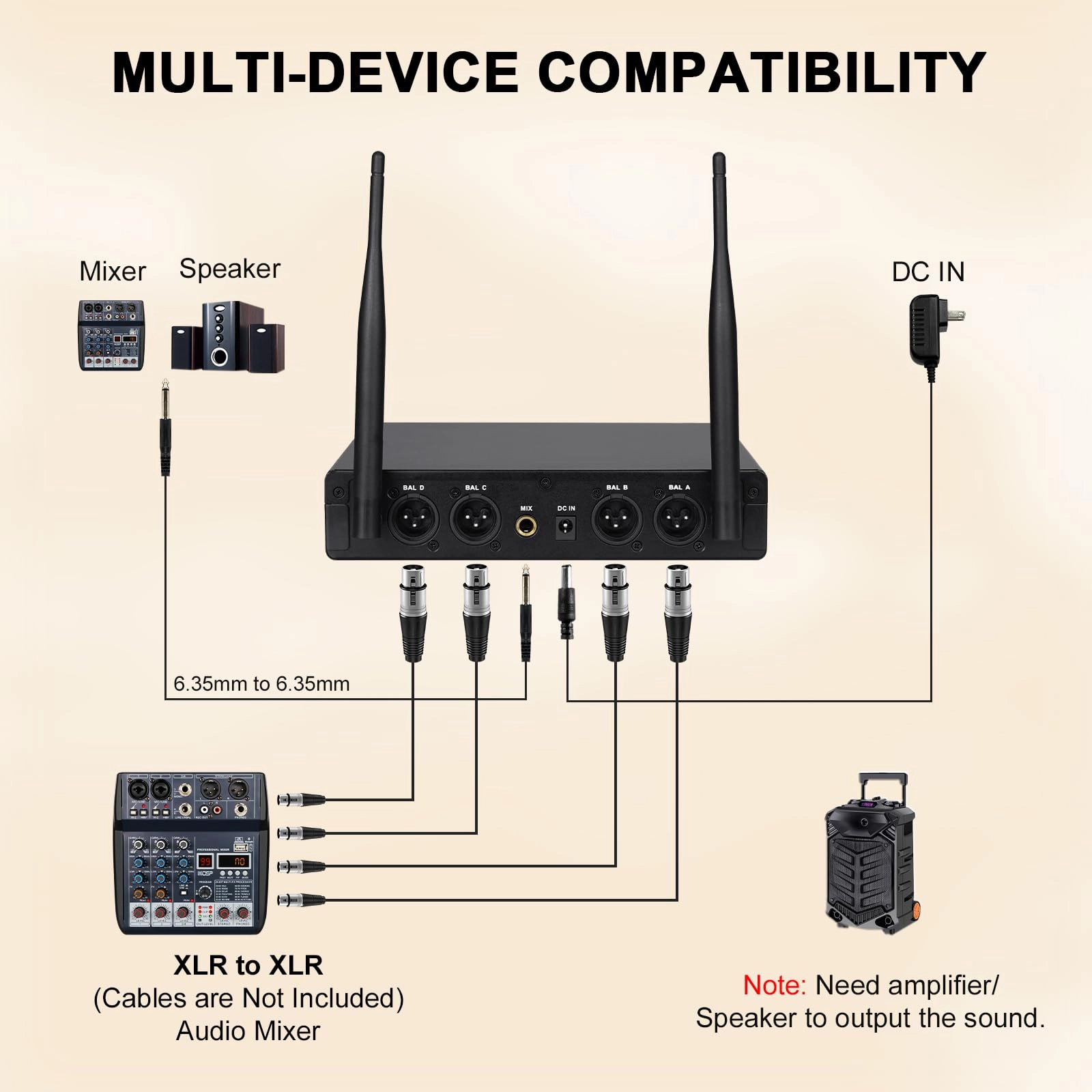 MWM-41-4B - 4 UHF