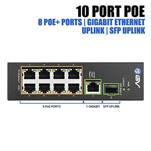 POE-SW802-DIN - 57V 96W 10 ports IEEE802.3af IEEE802.3at 1000Mbps