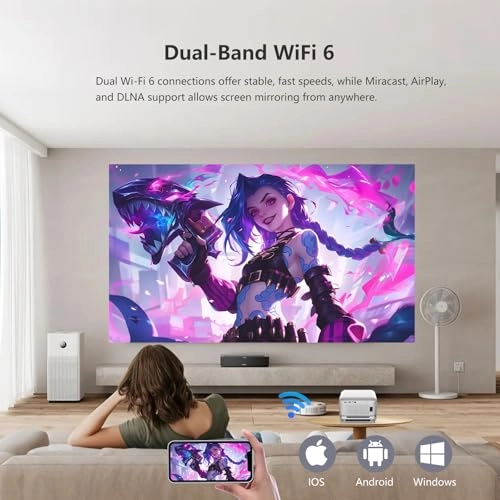 B0FJF9T2F3 800 ANSI lumens