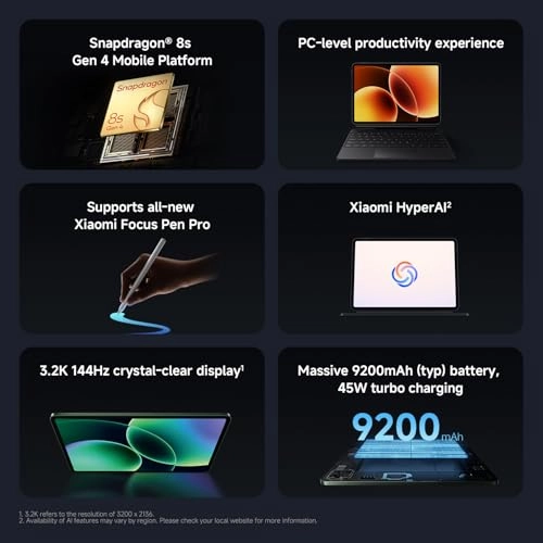 Pad 8 - 256GB 11.2"