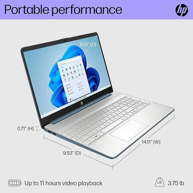 15.6" Portable Laptop - 15.6" 128GB 16GB 128GB Pentium Silver N5030