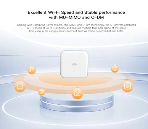 WI-AP217-LITE(V2) - 1200 Mbps WiFi 6
