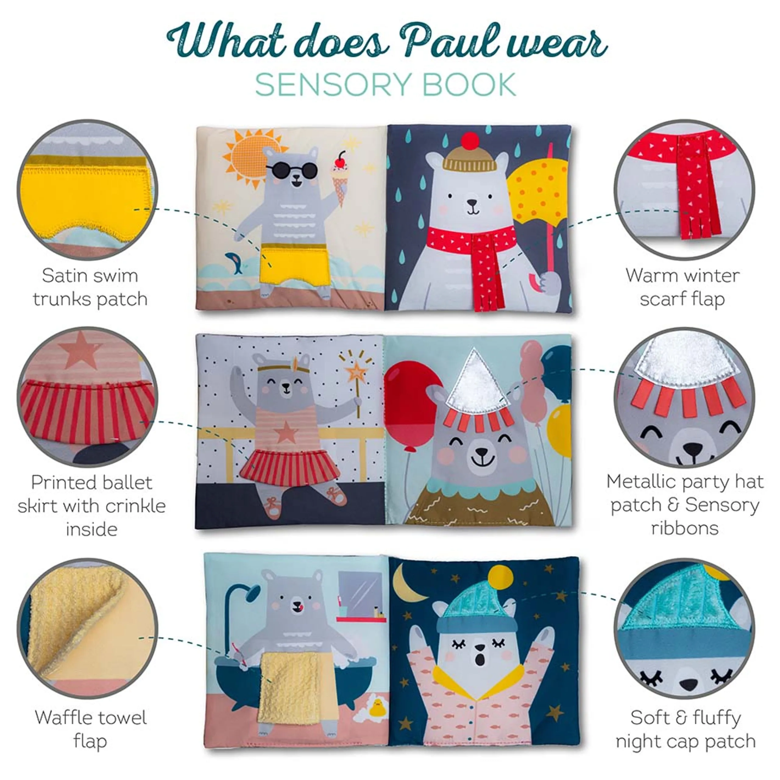 What Does Paul Wear Book - Suitable for 6 months and above