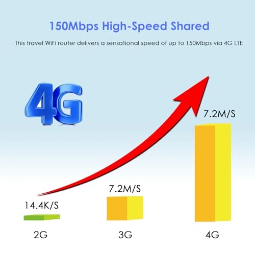 09fsaegnhc - 150Mbps 802.11n