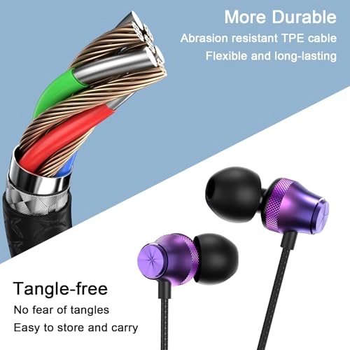 Over Ear Earbuds - Wired Earbud
