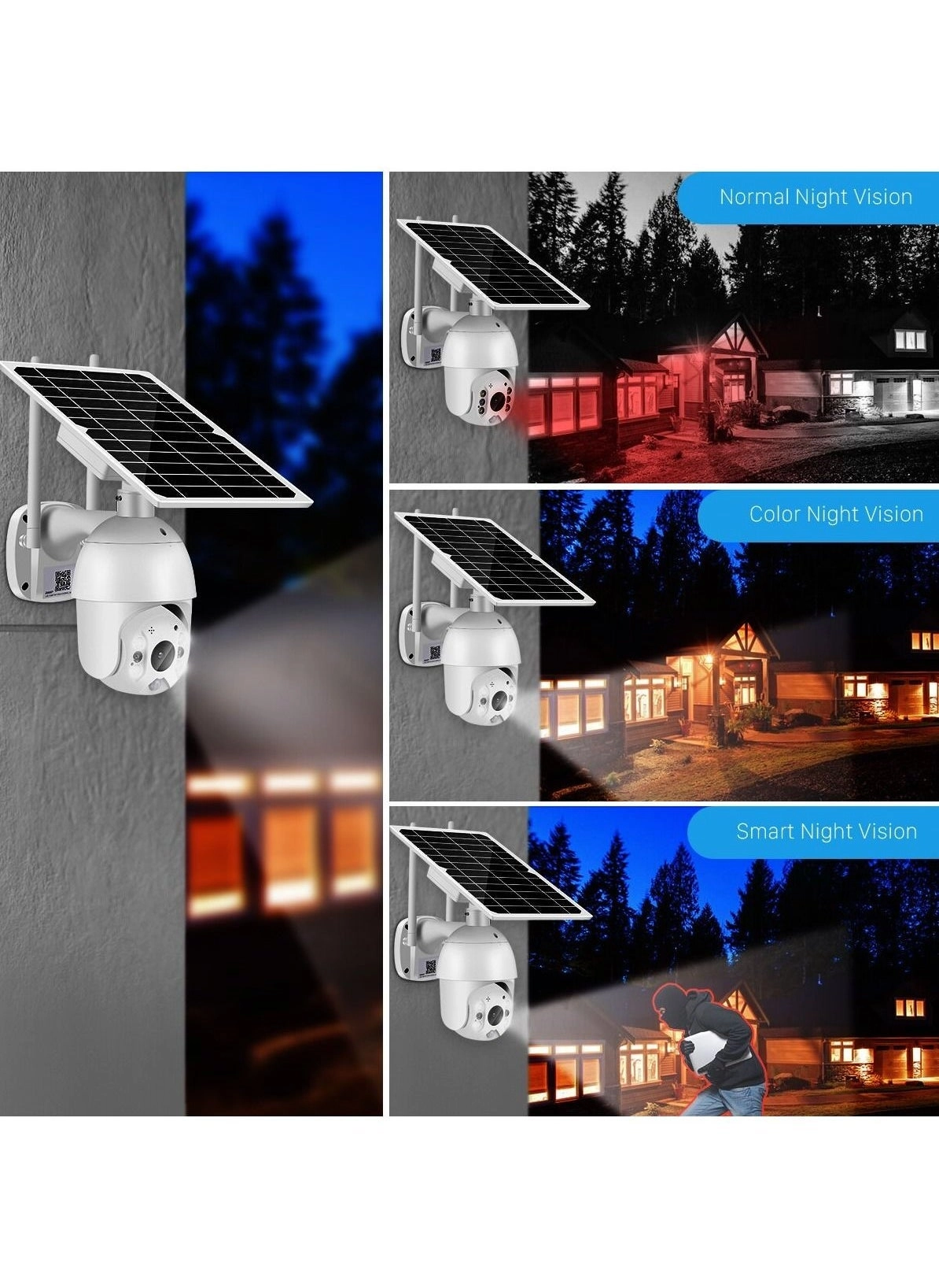 IP Security Camera 1440p