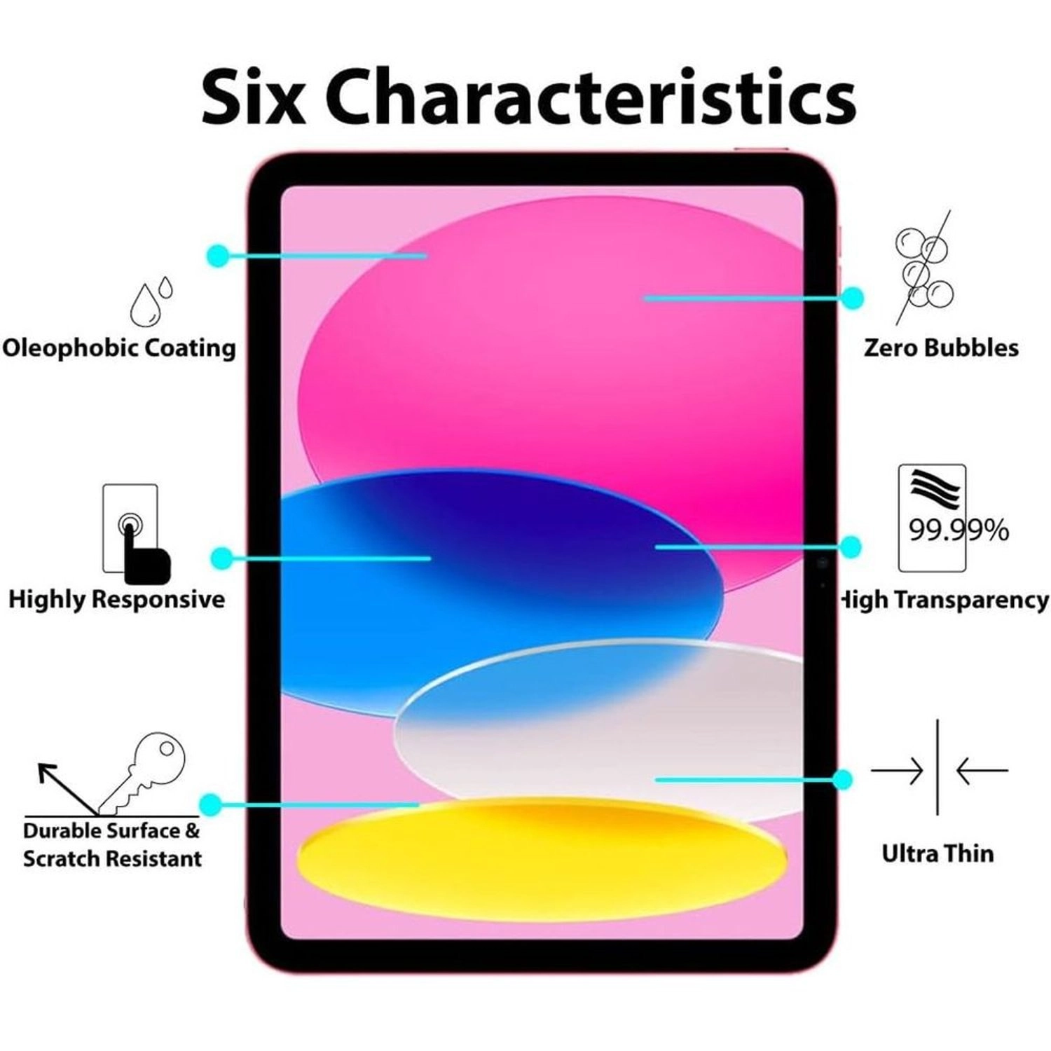 Full Coverage Tempered Glass for iPad 10.9