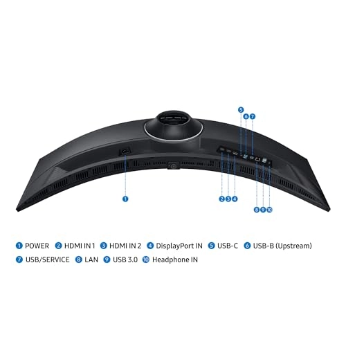 (Renewed) LS49C950UAU - 49 Inches 5120x1440