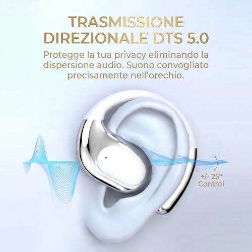 OWS Wireless Earbud