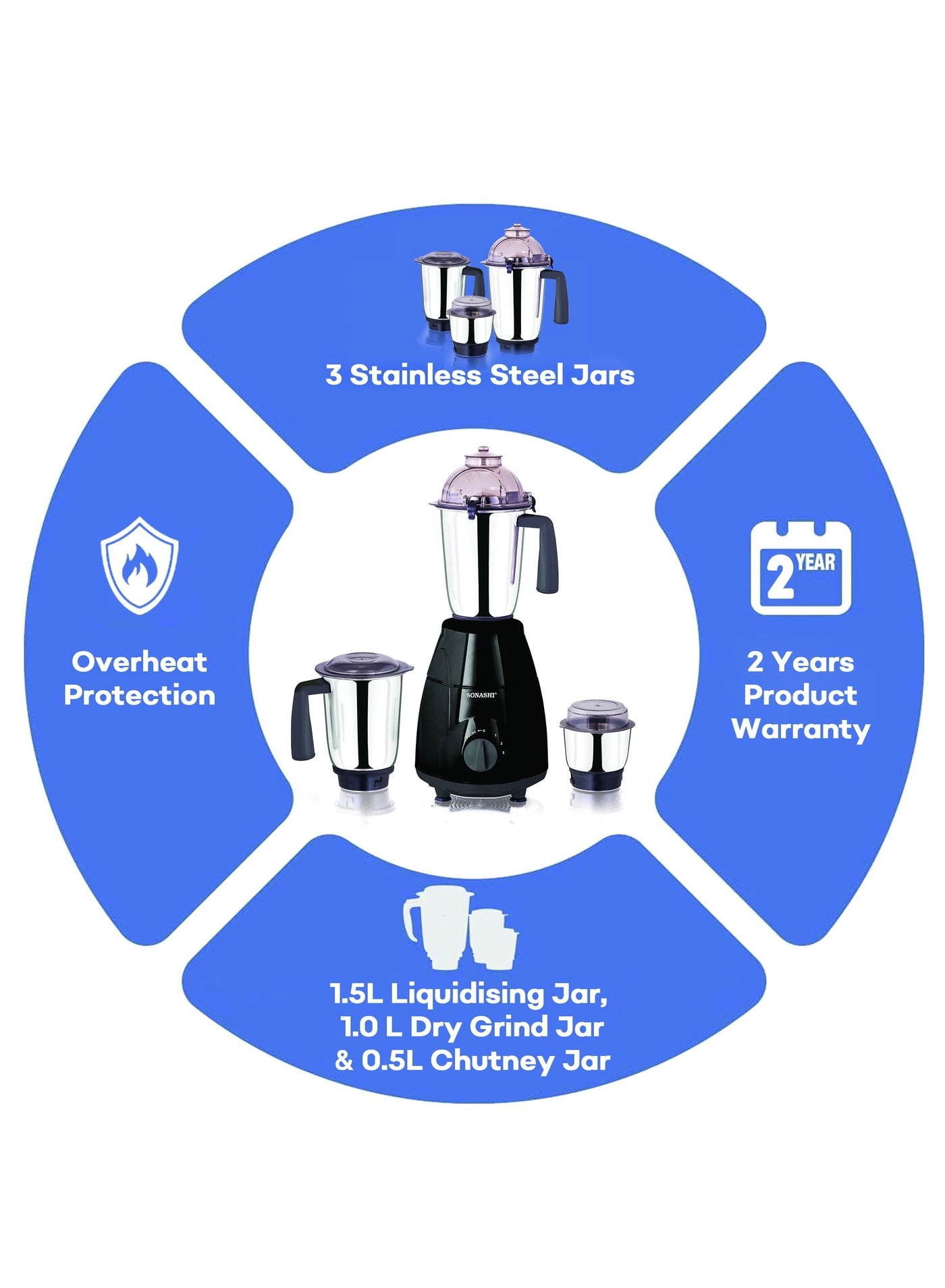 Mixer Grinder - 1.5 L 750 W