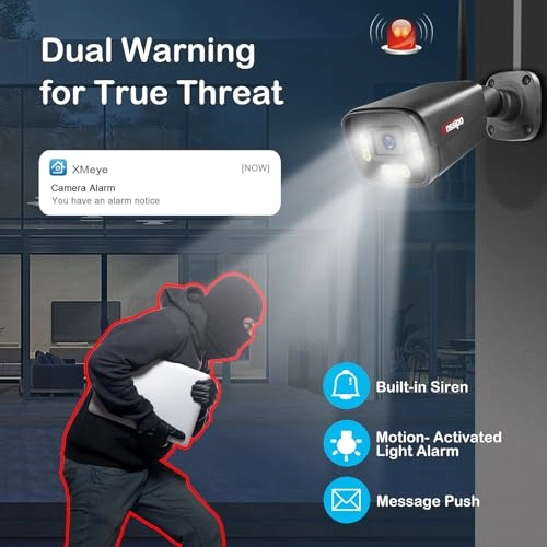 3MP Dome Camera + 8CH WiFi NVR - 8CH