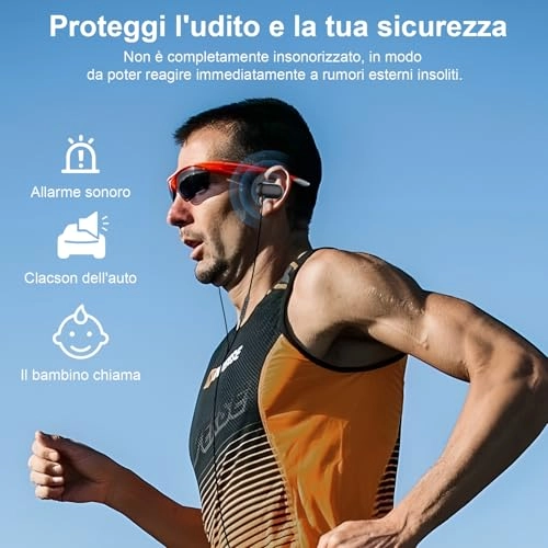 Over Ear Earbuds - Wired Earbud