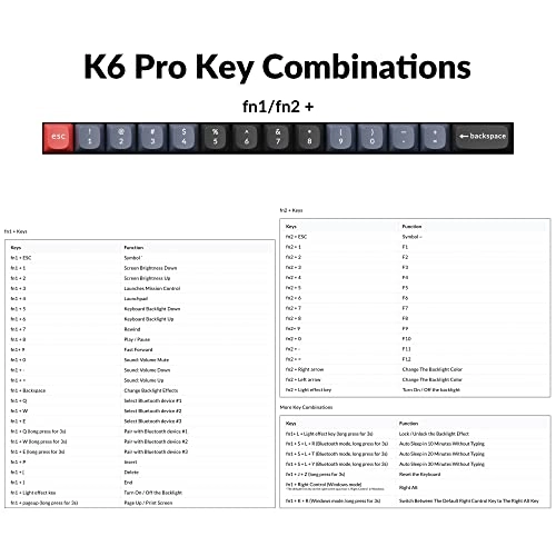 K6 Pro - 65% Layout Wired/Wireless